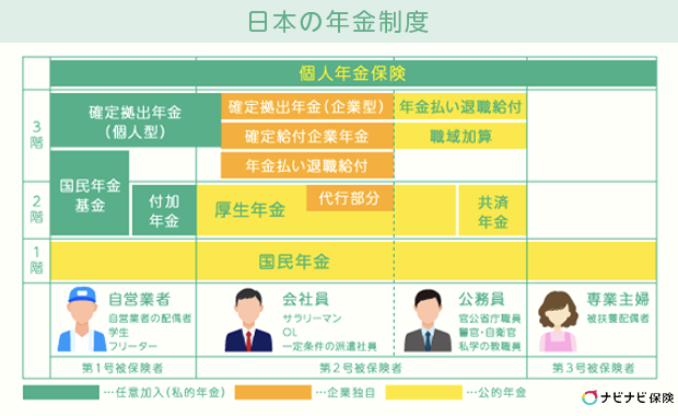 重庆时时彩：用工荒的日本，为啥不给中年人涨薪？